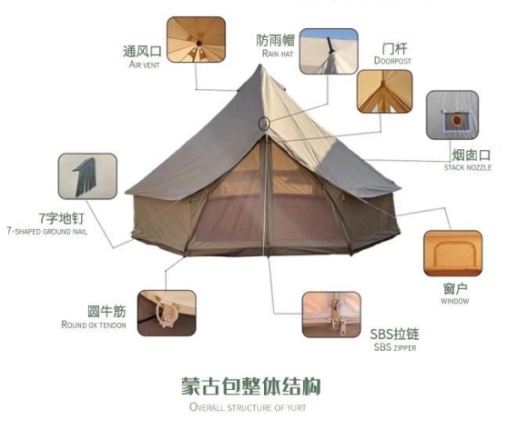 Carpa de Lona Oxford Tipo Yurt - Camping Zelt Outdoor reseña y precio
