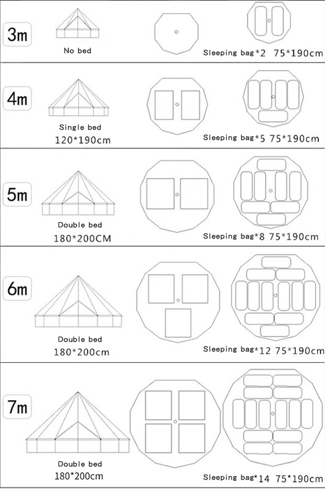 Carpa de Lona Oxford Tipo Yurt - Camping Zelt Outdoor reseña y precio
