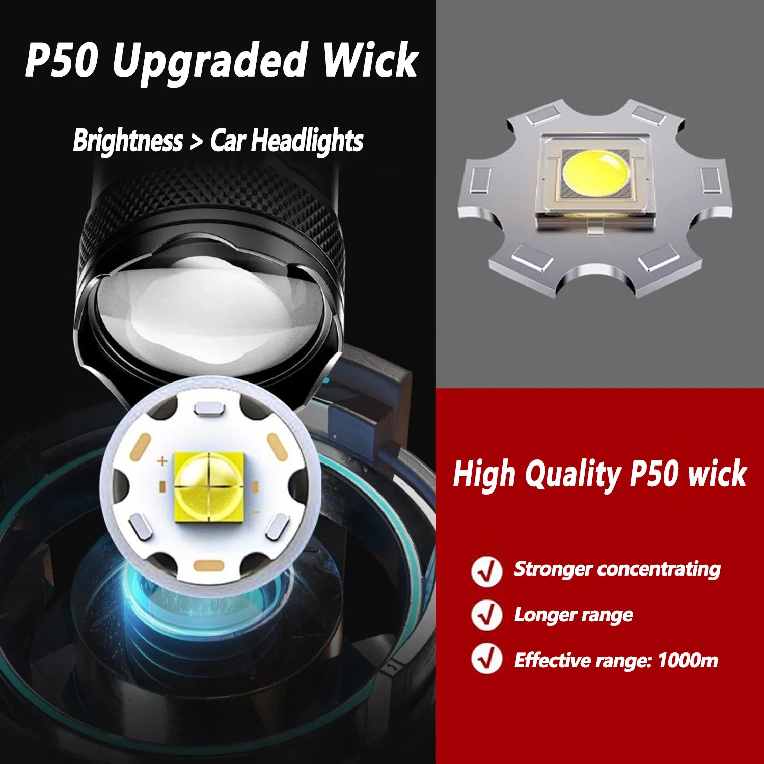 Linterna LED ultrabrillante, l - Outdoor Camping Accessories reseña y precio