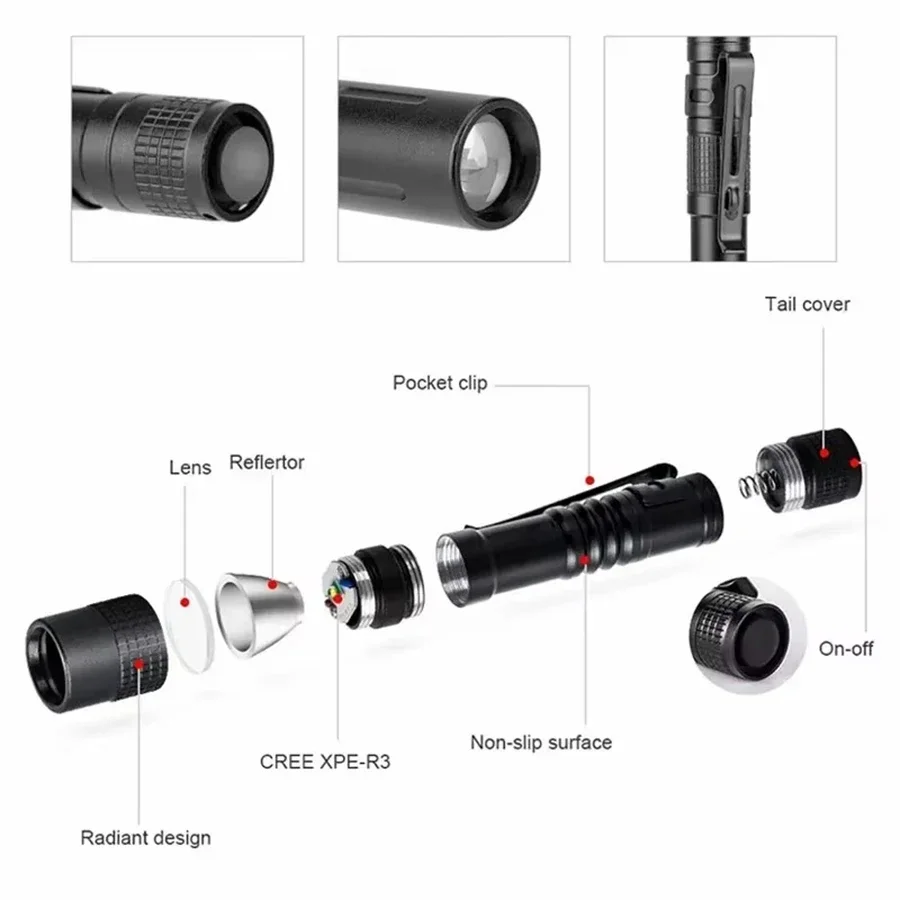 Mini bolígrafo LED portátil de - Outdoor Camping Accessories reseña y precio
