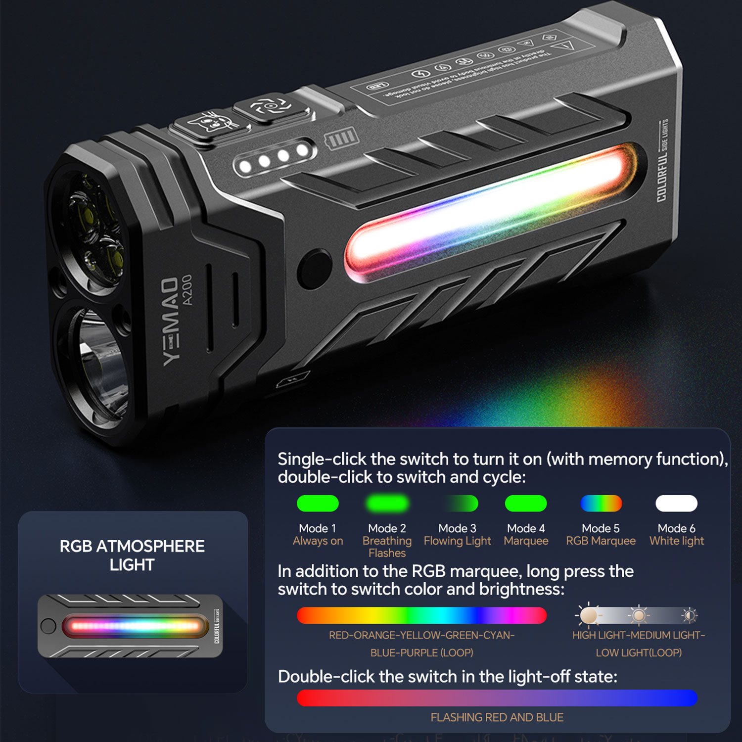 Linterna LED RGB portátil mult - Outdoor Camping Accessories reseña y precio